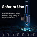 ASYOURZ HAND WARMERS RECHARGEABLE 2 PACKS 5000MAH OT-96 - BLACK - Like New