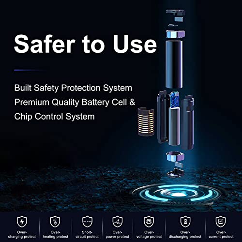 ASYOURZ HAND WARMERS RECHARGEABLE 2 PACKS 5000MAH OT-96 - BLACK - Like New