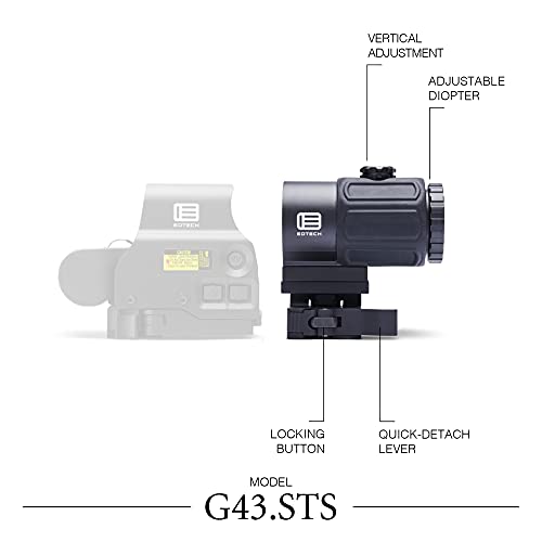 EOTECH MICRO 3 POWER MAGNIFIER QUICK DISCONNECT SWITCH TO SIDE MOUNT BLACK - Like New