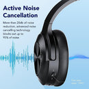 MPWHYL ACTIVE NOISE CANCELLING HEADPHONES WIRELESS BLUETOOTH 5.3 - BLACK - Like New