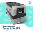 BLUEFIN ACTIVE EXPEDICE 50L PORTABLE TRAVEL FRIDGE ADVANCED COOLING - GRAY - Like New