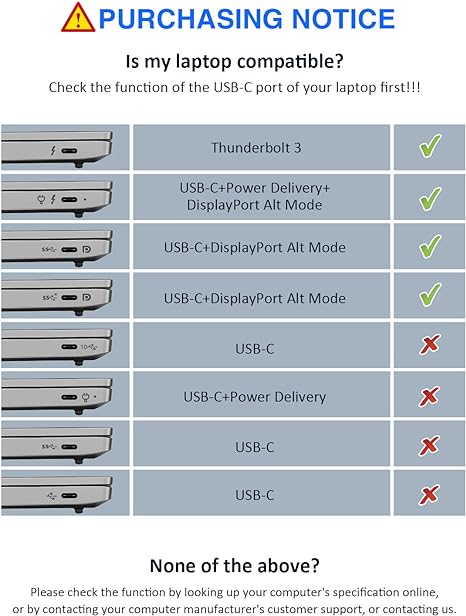 TOTU Docking Station 13 in 1 USB C Docking Station Dual 4K HDMI TT-DC005 - GREY Like New