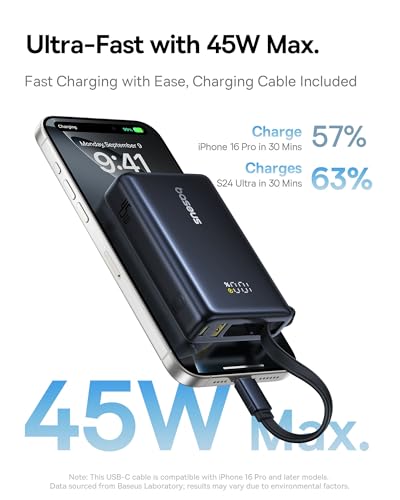 BASEUS POWER BANK, PICOGO 10000MAH 45W 3-OUTPUT CHARGER BUILT-IN CABLE - BLACK - Like New