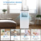 COSTWAY Portable Air Conditioner with Built-in Dehumidifier, 9000 BTU - WHITE - Like New