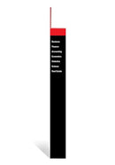 TEXAS INSTRUMENTS BA II PLUS CALCULATOR - BLACK - Brand New