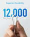 ANKER POWERLINE II LIGHTNING CABLE MFI CERTIFIED USB CHARGING CORD - WHITE - Like New