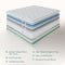 NV0M807B-12-K NOVILLA KING Hybrid Mattress, Medium Firm, 12 Inch, White/Green - Like New