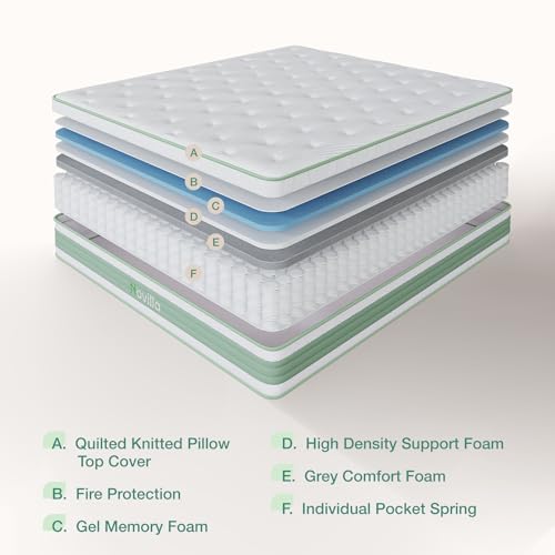 NV0M807B-12-K NOVILLA KING Hybrid Mattress, Medium Firm, 12 Inch, White/Green - Like New