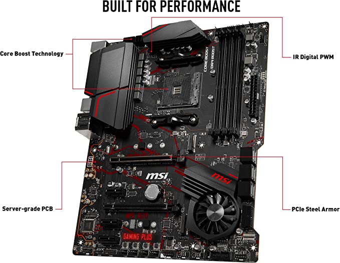 MSI MPG X570 GAMING PLUS Motherboard (AMD AM4, PCIe 4.0, DDR4, HDMI, ATX) - Like New