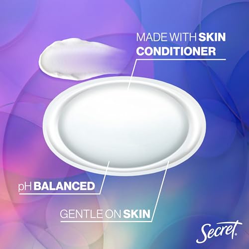 SECRET FRESH ANTIPERSPIRANT DEODORANT FOR WOMEN, 2.6 OZ - BLUE - Brand New