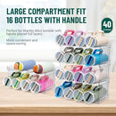 BOBOMOMENT Water Bottle Organizer - Clear 24BWB03040401US - Like New