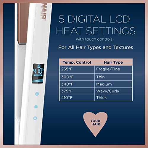 CONAIR DOUBLE CERAMIC FLAT IRON, 1-INCH DIGITAL FLAT IRON CS224 - WHITE - Like New