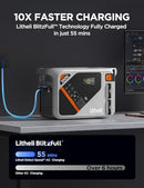 Litheli Portable Power Station Eclair 1000 1800W Solar Generator 1069Wh - Like New