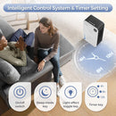 AMZART DEHUMIDIFIER, DEHUMIDIFIERS FOR HOME (1000 SQ.FT) 98 OZ DEHUMIDIFIER - Brand New