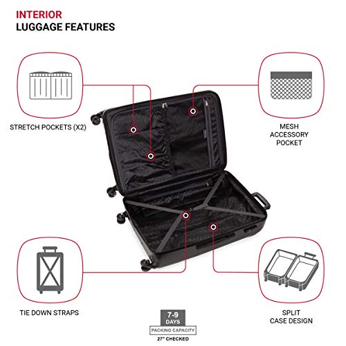 SWISSGEAR 7272 ENERGIE EXPANDABLE HARDSIDE LUGGAGE SPINNER WHEELS - BLACK - Brand New