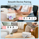 HOOROLA BLUETOOTH THERMAL LABEL PRINTER 4X6 SHIPPING LABEL PRINTER - WHITE - Like New