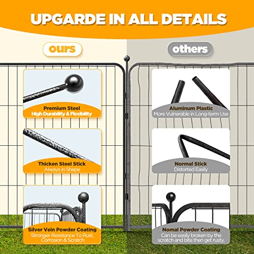 DPI01 Heavy Duty Metal Pet Dog Playpen with 32" Height  8/16 Panels Rustproof - Like New