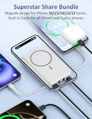 AOBBOW FOR MAGSAFE BATTERY PACK 5 IN 1 PORTABLE CHARGER W17 - WHITE - Like New
