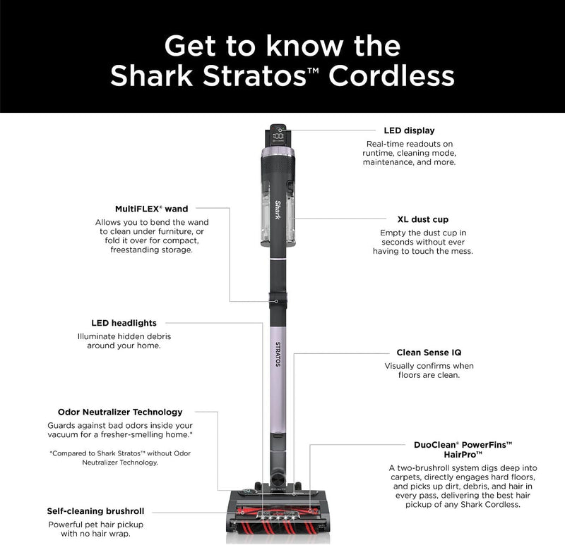 Shark IZ862H Stratos Cordless Vacuum - Ash Purple - Scratch & Dent