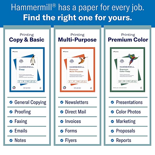HAMMERMILL PRINTER PAPER PREMIUM LASER PRINT 24 LB 104604R - 500 SHEETS - Brand New