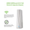 ARRIS SURFBOARD WI-FI 6E ACCESS POINT W6U DEDICATED 6 GHZ BAND - WHITE - Like New