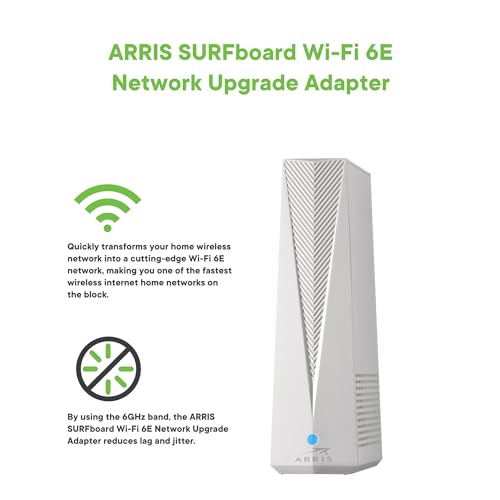 ARRIS SURFBOARD WI-FI 6E ACCESS POINT W6U DEDICATED 6 GHZ BAND - WHITE - Like New