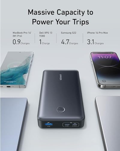 ANKER POWER BANK, 24,000MAH PORTABLE CHARGER 65W BATTERY PACK (POWERCORE 24K) - Like New