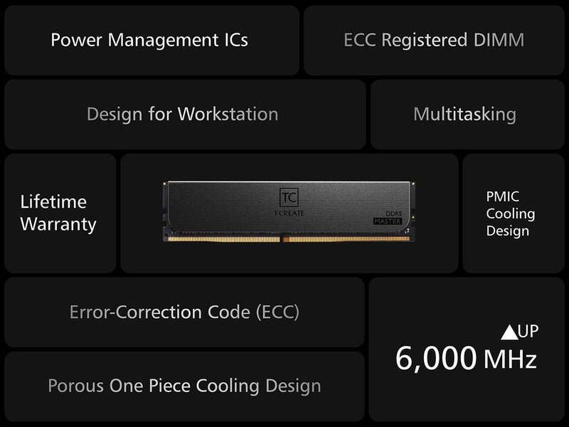 Team T-Create Master 64GB (4 x 16GB) ECC Registered DDR5 6400 (PC5 51200) Server