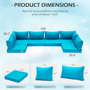 HOMREST OUTDOOR REPLACEMENT CUSHIONS FOR PATIO GGOT4001SKB - SKY BLUE - Like New