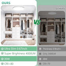 Brightever 15 Inch Large Flush Mount Ceiling Light Fixtures 300W 3 Packs - White - Like New