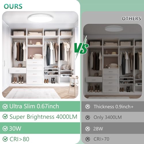 Brightever 15 Inch Large Flush Mount Ceiling Light Fixtures 300W 3 Packs - White - Like New