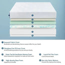 ZINUS SPA SENSATIONS SERENITY 10" KING MEDIUM TIGHT TOP MEMORY 47C - WHITE - Brand New