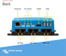 Victron Energy BPP900450100 Cerbo GX - Like New