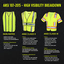 SAFETY WORKS CLASS-2 SAFETY VEST POLY LIME GREEN REFLECTIVE STRIPES LARGE - Brand New