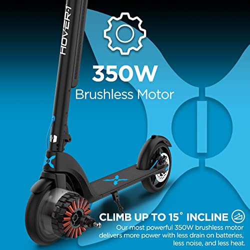 HOVER-1 HIGHLANDER PRO ELECTRIC FOLDING SCOOTER - Black - Like New