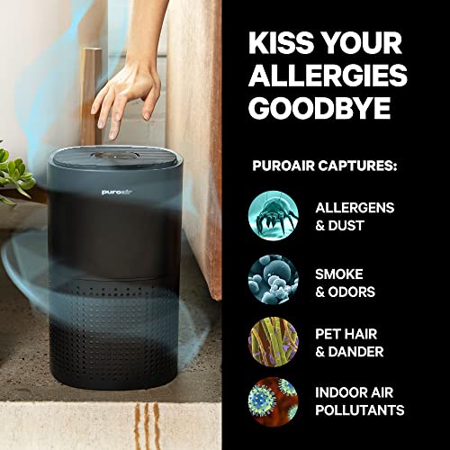 POWERFUL PUROAIR HEPA AIR PURIFIERS FOR HOME LARGE ROOMS - FILTERS UP TO 99% - Like New