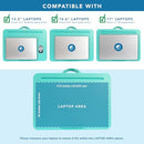 LAPGEAR Original Lap Desk Large 17.9” x 13” Fits 17.3” Laptops 45159 - Aqua Sky - Brand New