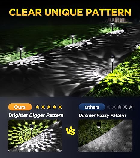 Ornesign Ultra Bright Solar Lights Outdoor Waterproof 8 Pack - - Scratch & Dent