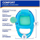 SwimWays Spring Float Premium Recliner Canopy Pool Lounger 6069457 - Sky Blue - Like New