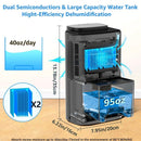 KNKA DEHUMIDIFIER 95 OZ WATER TANK QUIET DEHUMIDIFIER - BLACK - Scratch & Dent
