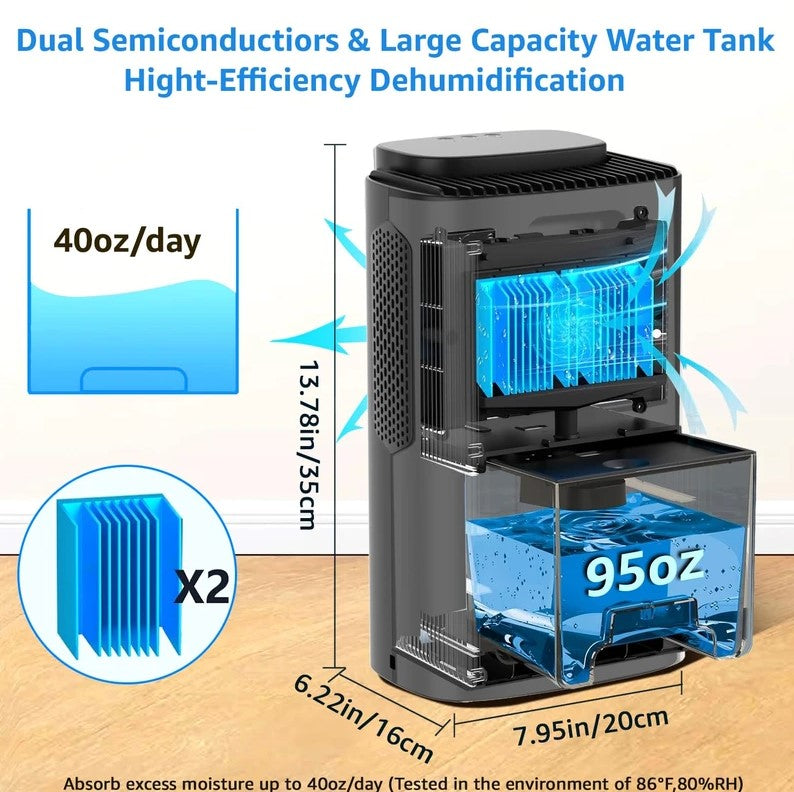KNKA DEHUMIDIFIER 95 OZ WATER TANK QUIET DEHUMIDIFIER - BLACK - Scratch & Dent