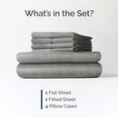 CGK UNLIMITED KING 6 PIECE HOTEL SLEEPS 1 FLAT 1 FITTED 4 PILLOWCASES - GREY - Like New