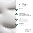 Advanced Clinicals AC048 - Collagen Serum for Face, 1.75 Fl Oz - New - Brand New