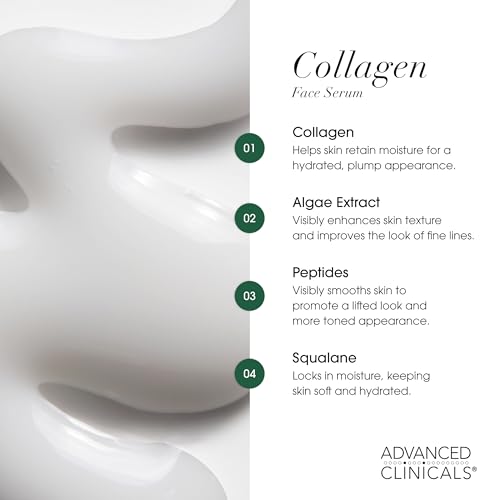 Advanced Clinicals AC048 - Collagen Serum for Face, 1.75 Fl Oz - New - Brand New