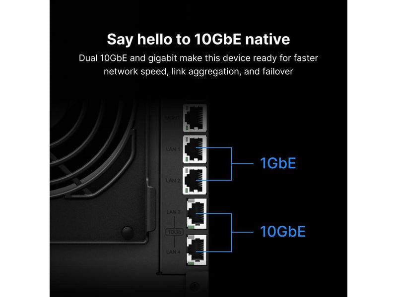 Synology 12 Bay DiskStation DS3622xs+ Desktop NAS (Diskless)