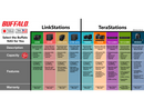 BUFFALO LinkStation 710 1-Bay Professional Network Storage 4TB (1x4TB) with Hard