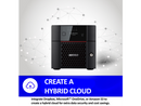 BUFFALO TS3230DN0802 8TB (2 x 4TB) Network Storage
