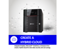 BUFFALO TS3430DN0802 8TB (2 x 4TB) Network Storage