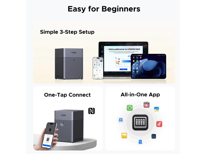 UGREEN NASync DH4300 Plus Storage Hub with HDMI Cable