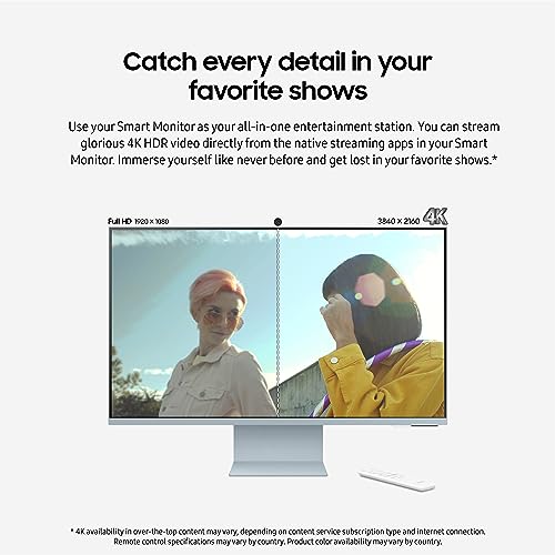 SAMSUNG 27" M80C UHD HDR SMART COMPUTER MONITOR LS27CM80PUNXZA - SUNSET PINK - Like New